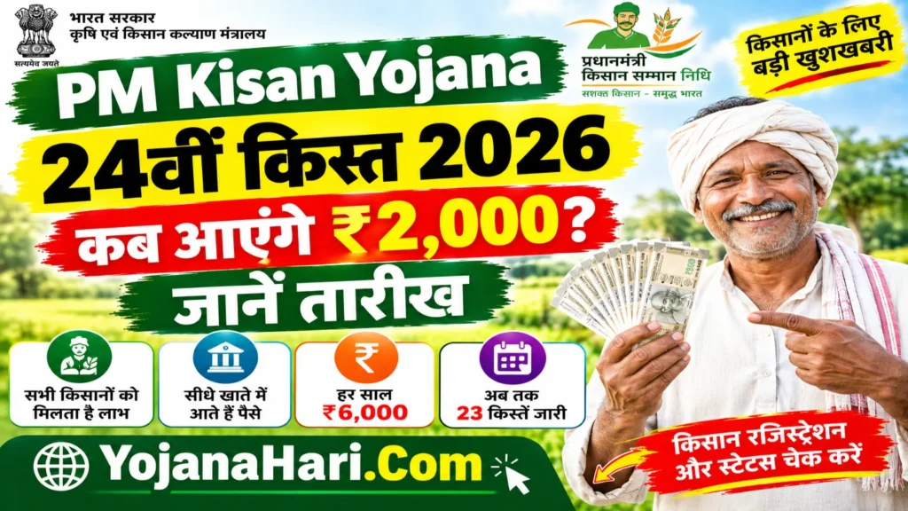 PM Kisan Yojana 24th installment Date