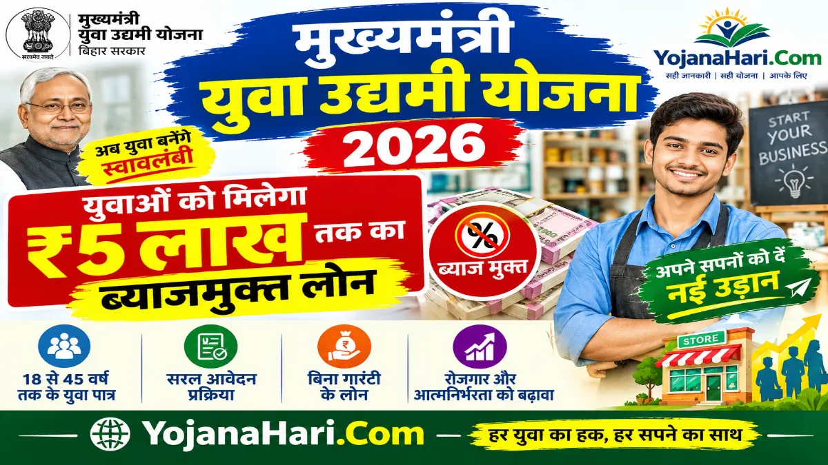 Mukhyamantri Yuva Udyami Yojana 2026